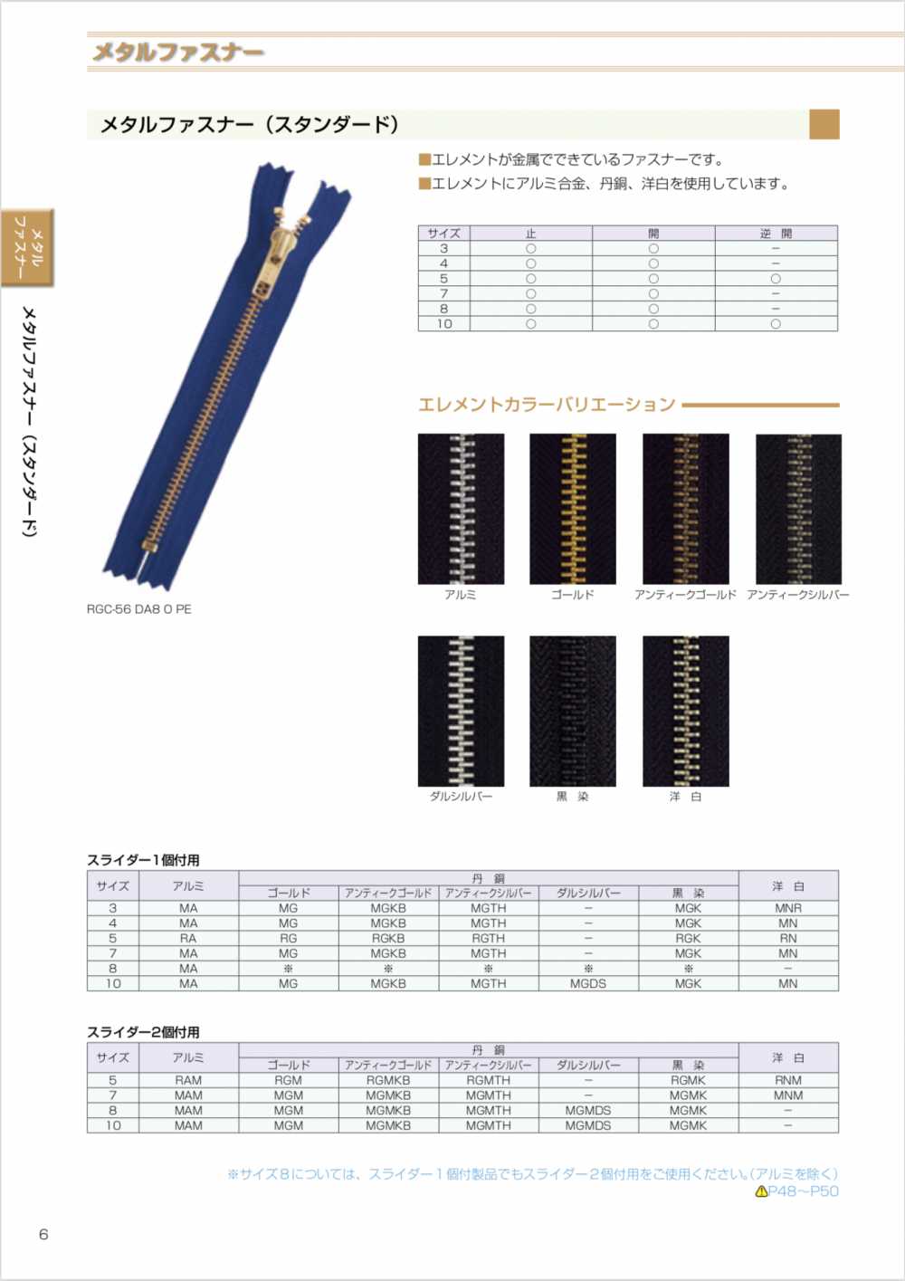 10MAMMR メタルファスナー 10サイズ アルミ 逆開 YKK