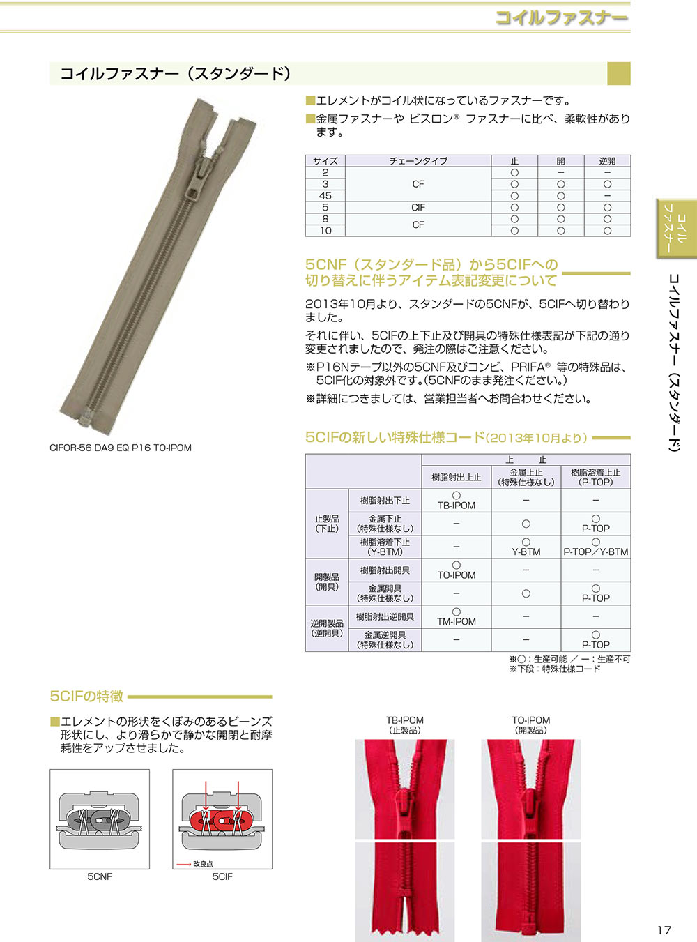 3CFMR コイルファスナー 3サイズ 逆開 YKK