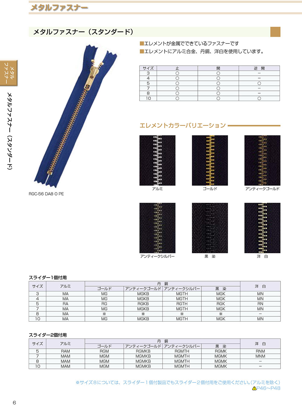 3MGKBOR メタルファスナー 3サイズ アンティークゴールド オープン YKK