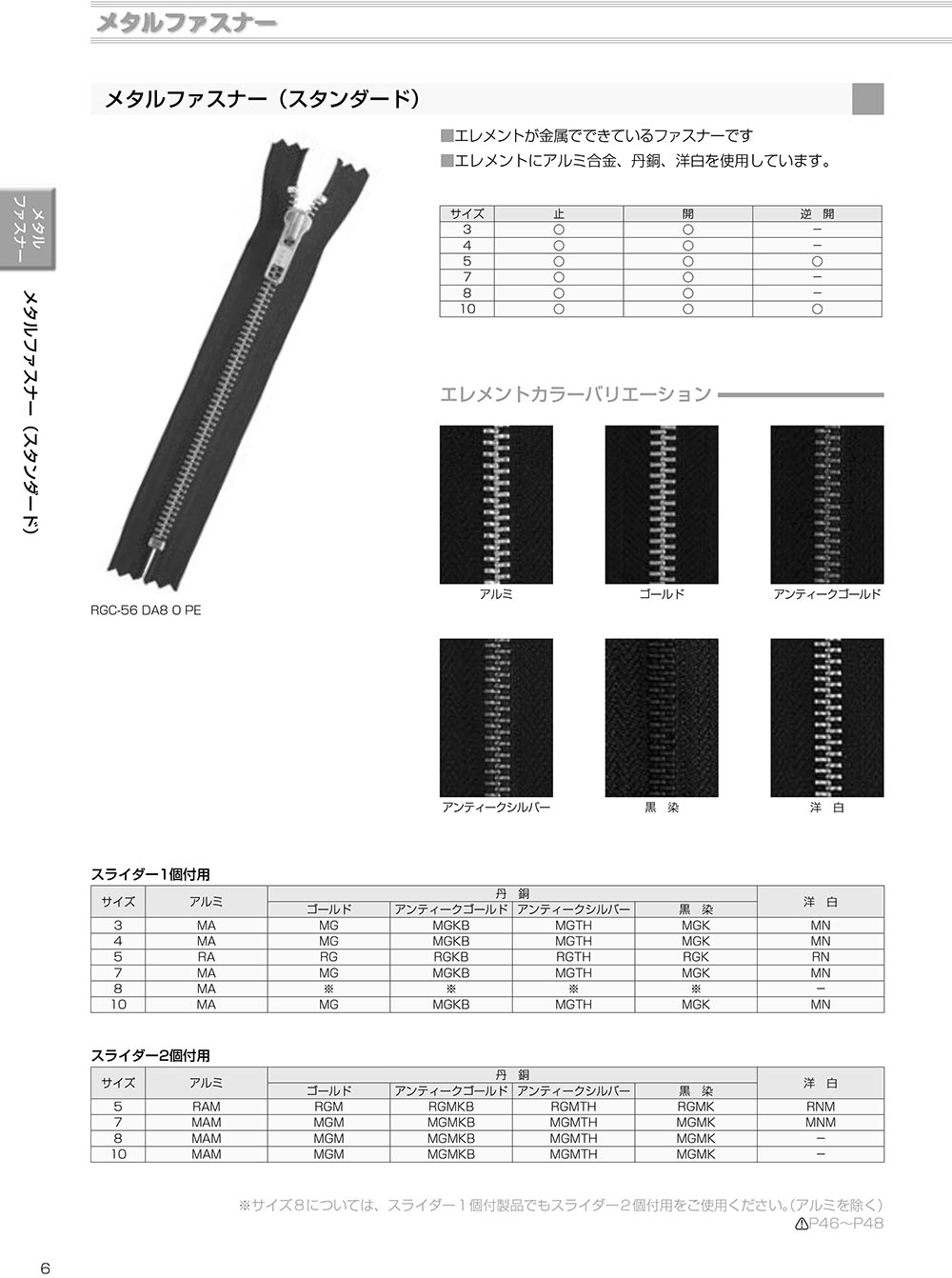 3MGTHOR メタルファスナー 3サイズ アンティークシルバー オープン YKK