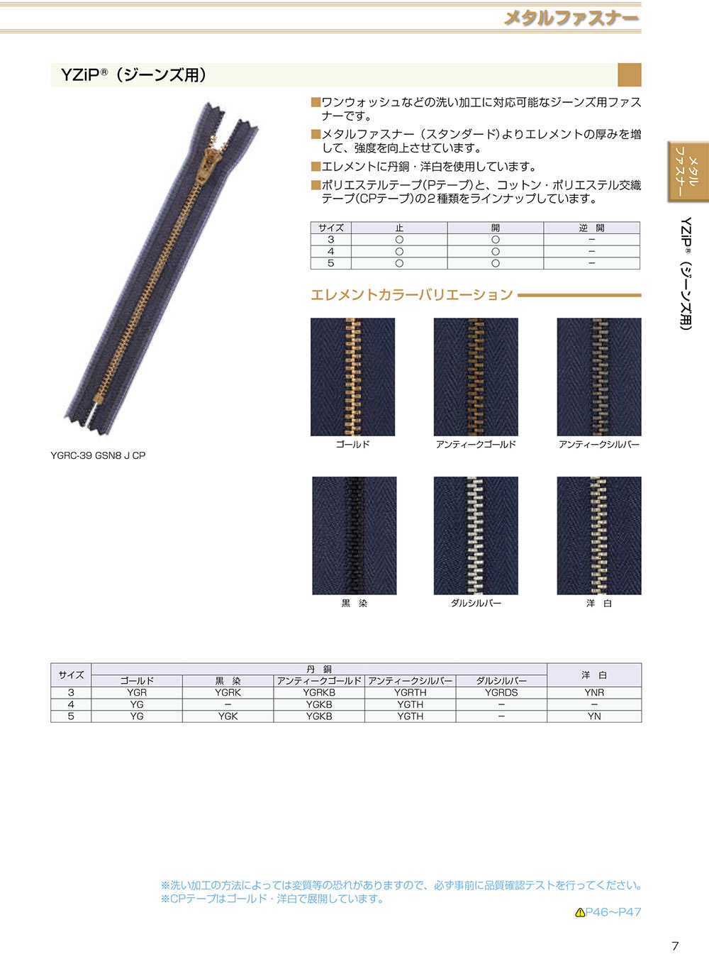 3YGRC YZiP® ファスナー (ジーンズ用) 3サイズ ゴールド クローズ YKK