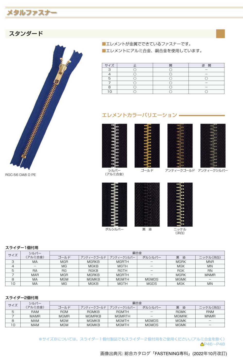 4MGKBC メタルファスナー 4サイズ アンティークゴールド 止 YKK