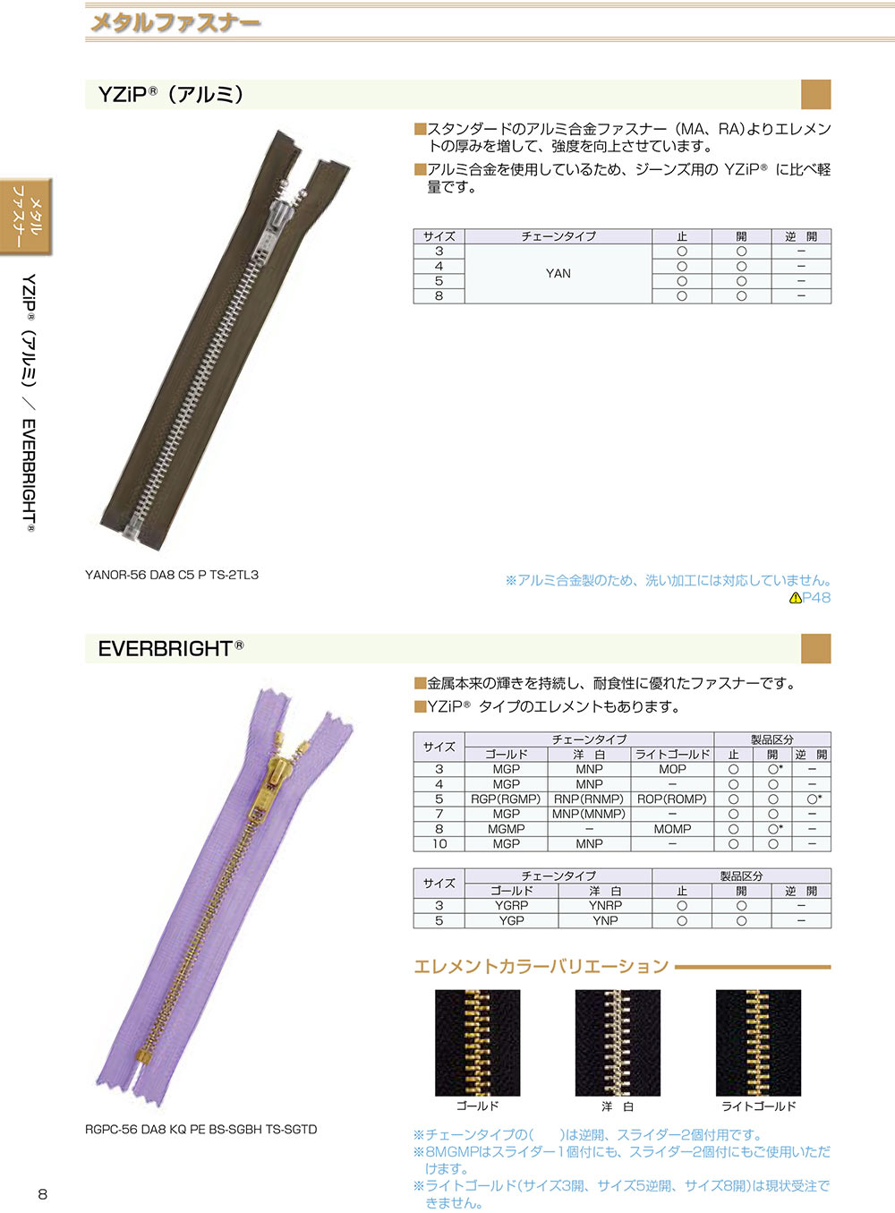 4YANOR YZiP® ファスナー (アルミ) 4サイズ オープン YKK