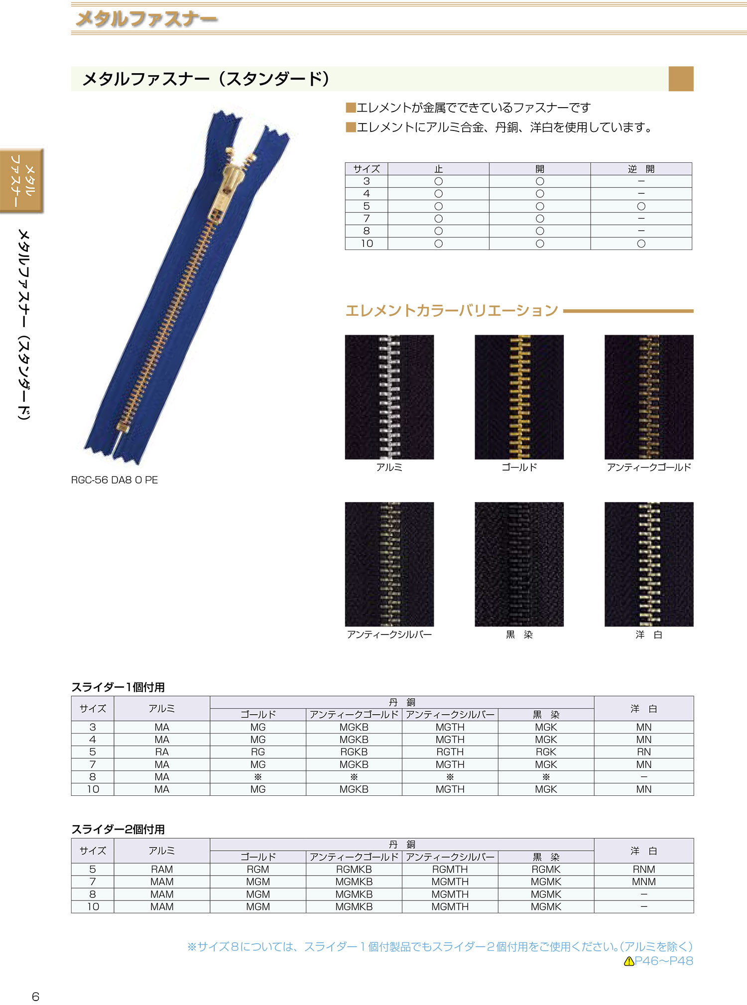 5RGC メタルファスナー 5サイズ ゴールド 止 YKK