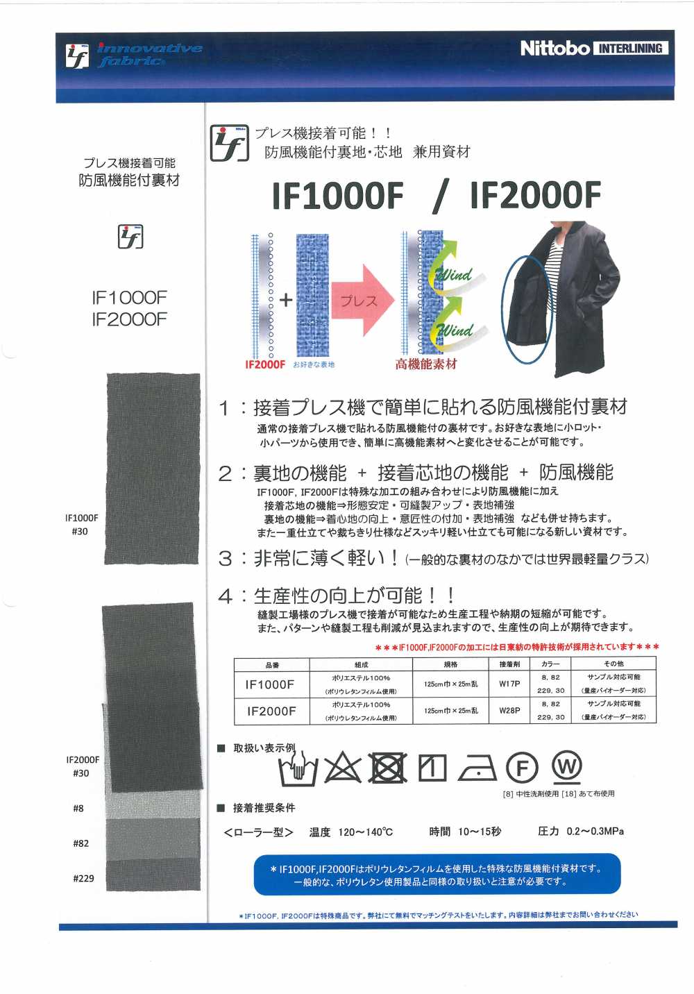 IF1000F 防風機能付裏地・芯地 兼用資材 日東紡インターライニング