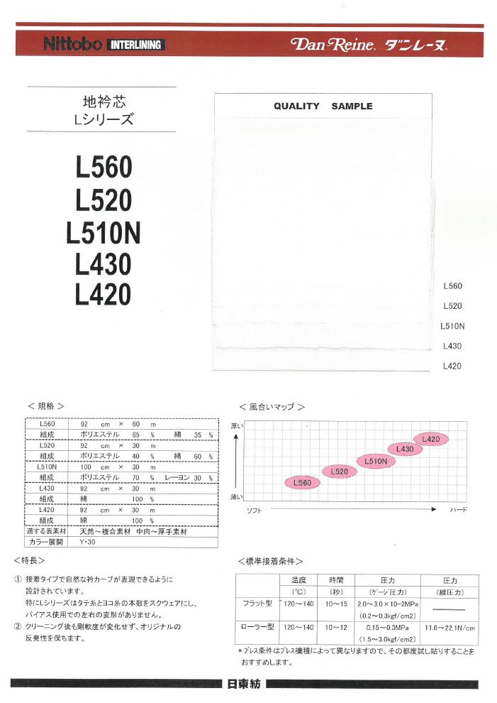 L420 地衿用芯地 日東紡インターライニング