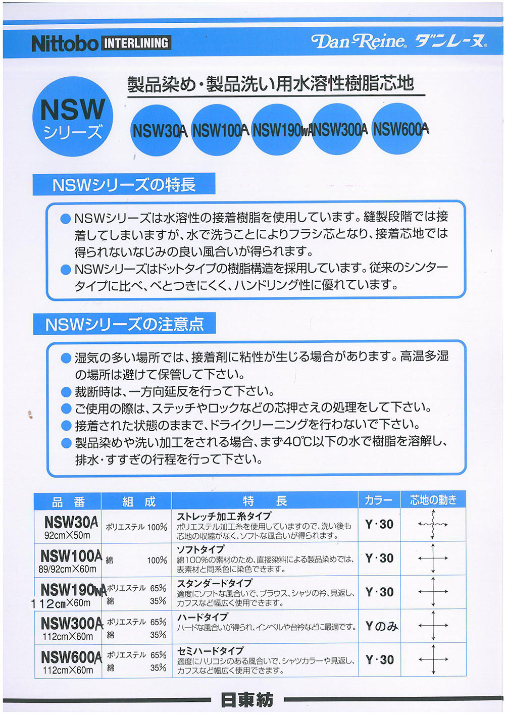 NSW190W 製品染め・製品洗い用水溶性樹脂芯地 スタンダードタイプ 45/ 日東紡インターライニング