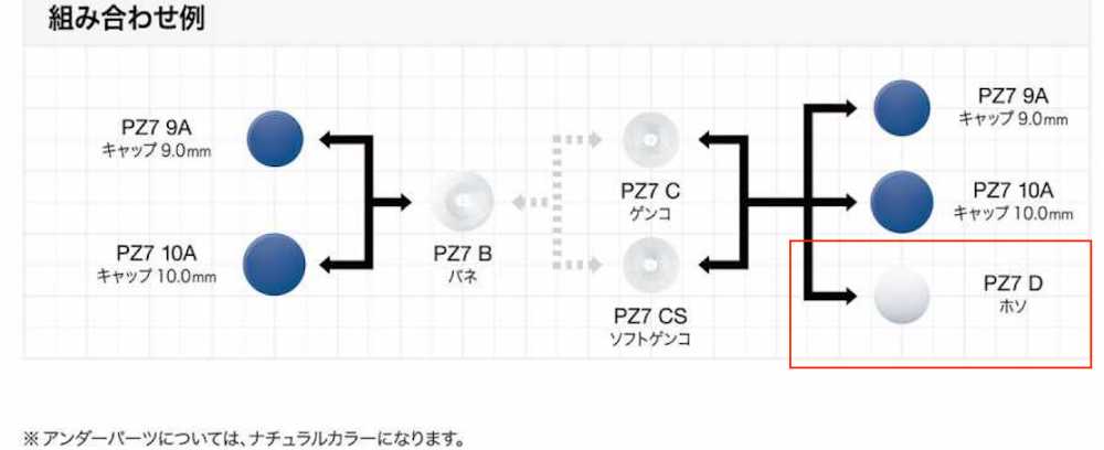 PZ-7 D 樹脂ホックPLASMA７アンダーパーツホソ[ドットボタン・ハトメ] モリト(MORITO)