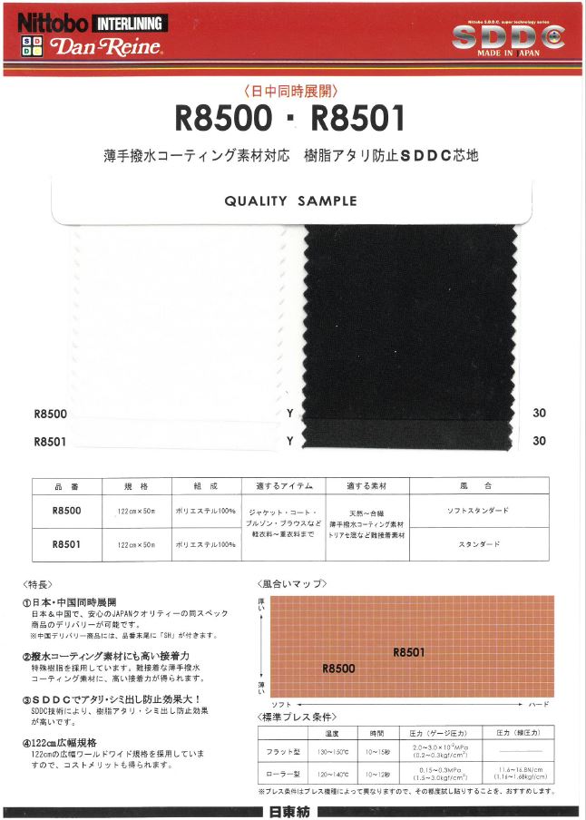 R8500 ダンレーヌ 薄手撥水コーティング素材対応 樹脂アタリ防止SDDC芯地 ソフトスタンダード 20D 日東紡インターライニング