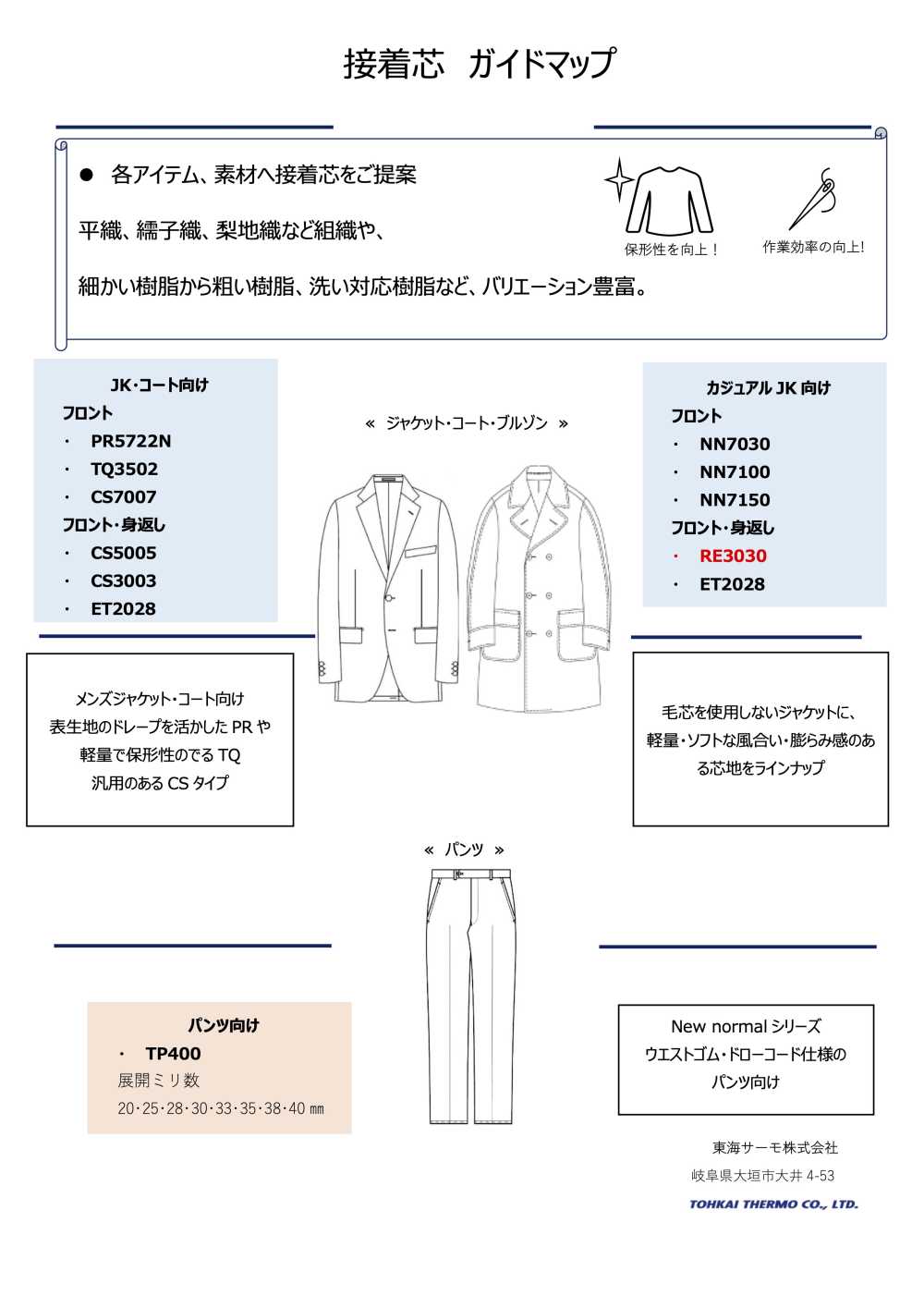 RE3030 サーモフィックス® REシリーズ 差別化ふっくら接着芯[芯地] 東海サーモ(Thermo)