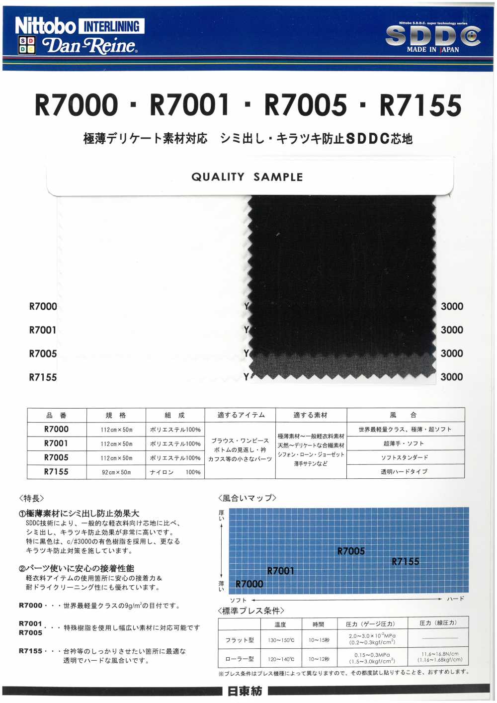 R7155 極薄デリケート素材対応 シミ出し・キラツキ防止SDDC芯地 透明ハードタイプ 15D 日東紡インターライニング