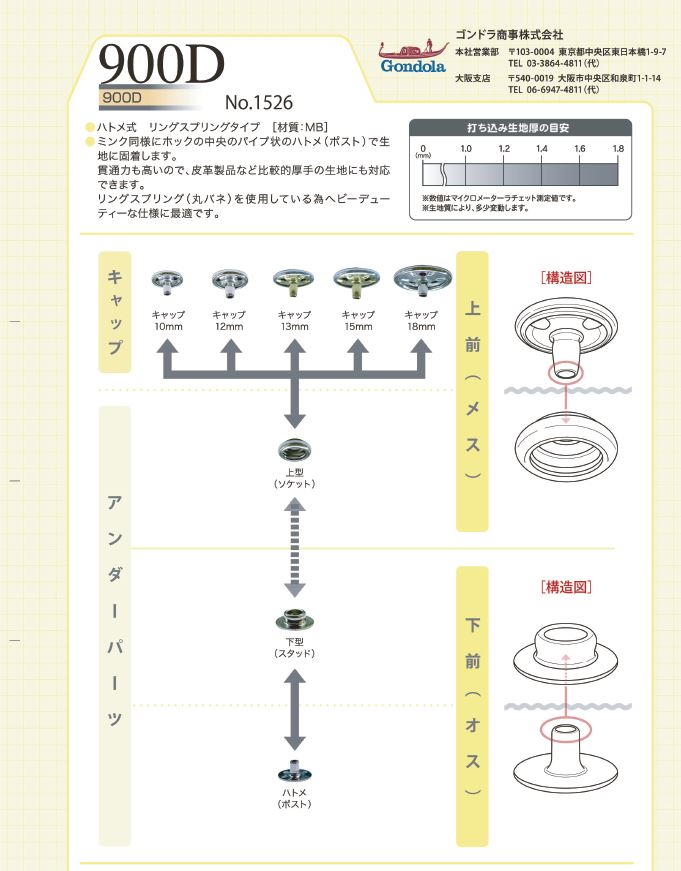 1526 B/C/D 900D ドットボタン アンダーパーツ  バネ/ゲンコ/ホソ セット[ドットボタン・ハトメ] ゴンドラ商事