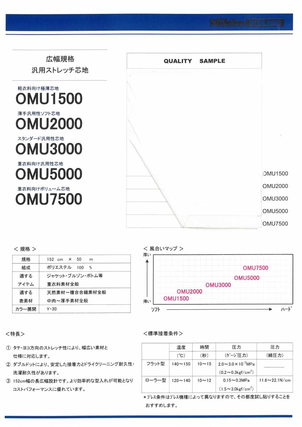 OMU7500 重衣料向けボリューム芯地  75D 日東紡アドバンテックス