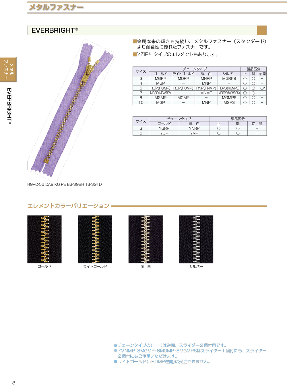 7MGPOR EVERBRIGHT® ファスナー 7サイズ ゴールド オープン YKK