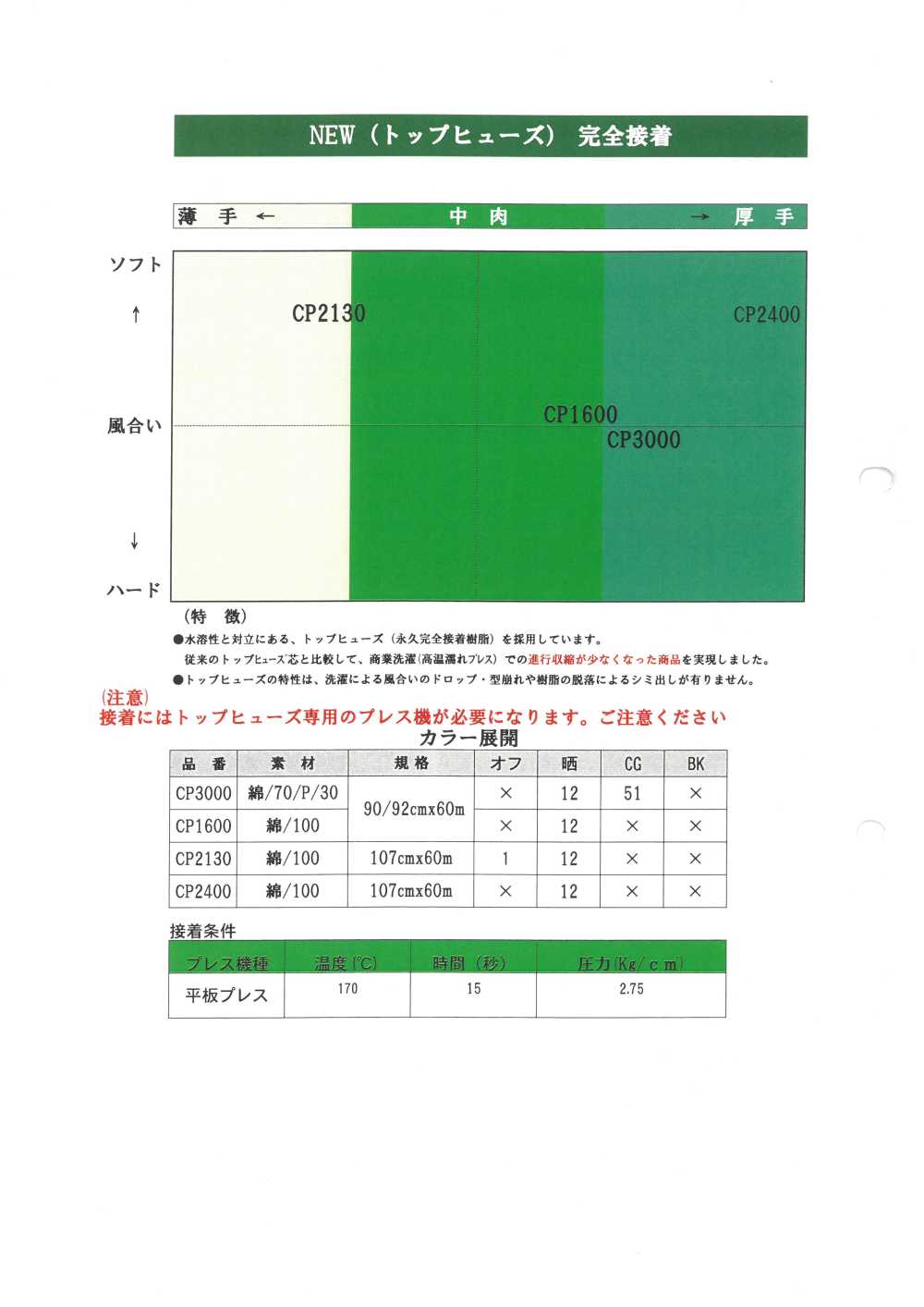 CP2400 シャツ用 トップヒューズ芯[芯地] 唐人形