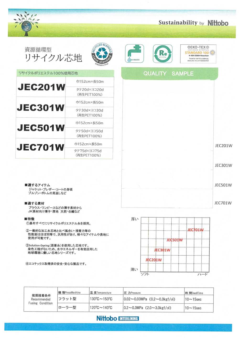JEC501W 薄手汎用性ソフト芯地 50D リサイクル原料使用 日東紡インターライニング