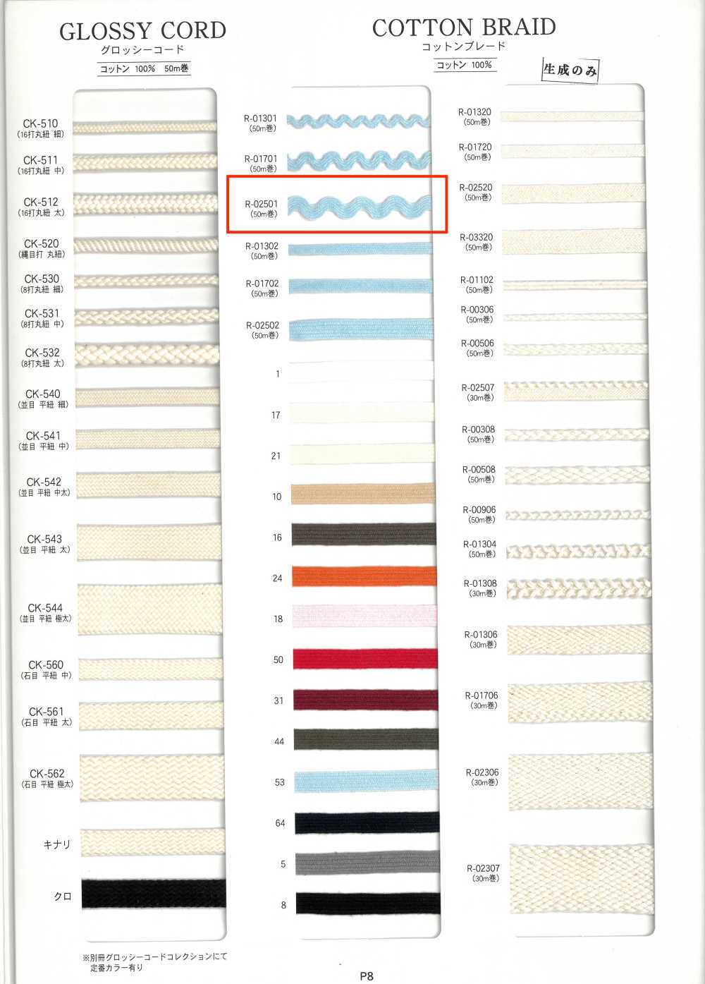 R-02501 コットンブレード[リボン・テープ・コード] RIVER