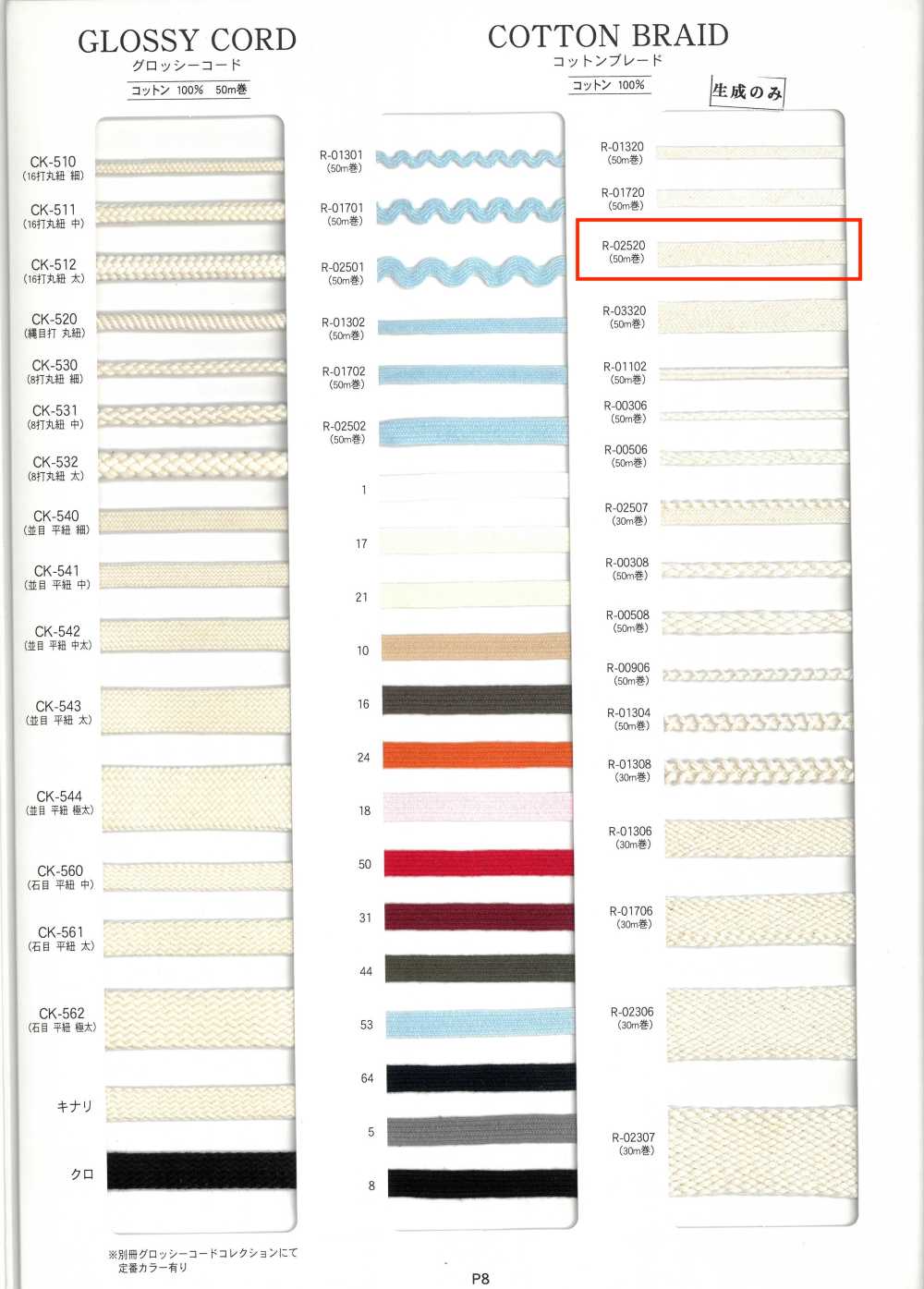 R-02520 コットンブレード[リボン・テープ・コード] RIVER
