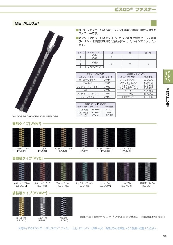 5VYQC-EL-GRN6 METALUXE&#174; ビスロンファスナー 5サイズ ライトグリーン 止 YKK