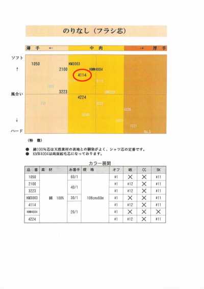 4114 シャツ用フラシ芯地