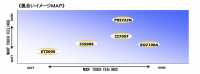 ET2000 ET・CSシリーズ <高汎用性接着芯>[芯地] 東海サーモ(Thermo) サブ画像