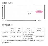 SX3 シャツ・ボトムインベル用 スパン超ハード芯地 日東紡インターライニング サブ画像