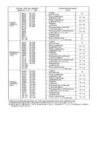 デシンバイアス(二折) デシンバイアス(2ツ折れバイアス)[リボン・テープ・コード] アサヒバイアス(渡辺布帛工業) サブ画像