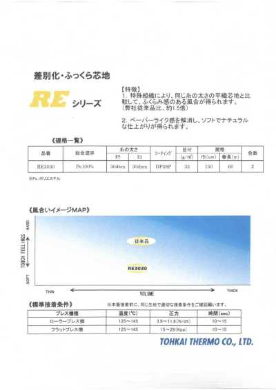 RE3030 サーモフィックス® REシリーズ 差別化ふっくら接着芯