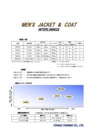 CS5005 ET・CSシリーズ＜高汎用性接着芯＞ 50D[芯地] 東海サーモ(Thermo) サブ画像