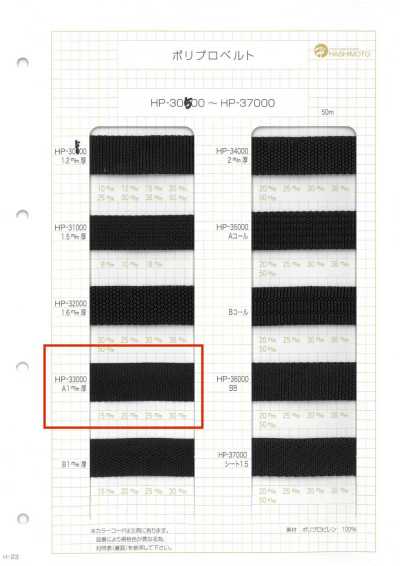 HP33000-A HP33000 A1MM厚 ポリプロベルト