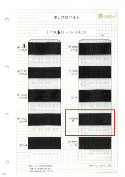 HP36000BB HP36000 BB 1.7MM厚 ポリプロベルト