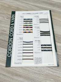CAC-70 迷彩柄コード 6.2MM[リボン・テープ・コード] こるどん サブ画像