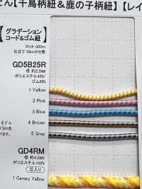 GD5-B25R グラデーションゴム紐 2.5MM こるどん サブ画像