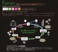 PRV53 サスティナブル 水牛調 4つ穴 ボタン アイリス サブ画像