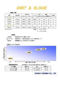 LS3000 サーモフィックス® 【New Normal】シャツ前立て用芯地 東海サーモ(Thermo) サブ画像