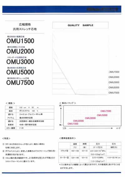 OMU1500 軽衣料向け極薄芯地