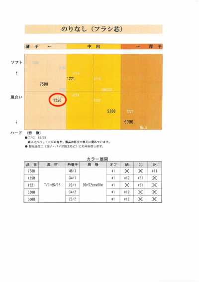 1250 シャツ用フラシ芯地