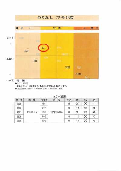 1221 シャツ用フラシ芯地