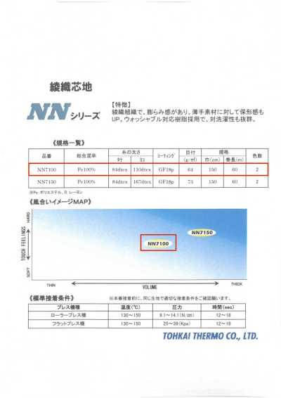 NN7100 サーモフィックス® NNシリーズ ジャケット・ブルゾン向け接着芯