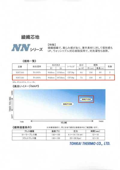 NN7150 サーモフィックス® NNシリーズ ジャケット・ブルゾン向け接着芯