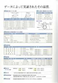 JA ボアテープ 面ファスナー A面 ナイロン製 縫製用ノーマルタイプ B.U.R サブ画像