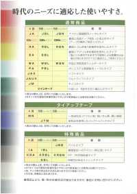 RA ボアテープ 面ファスナー A面 ナイロン製 ラバー系粘着剤付タイプ B.U.R サブ画像