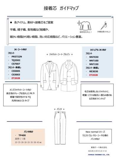 ET2028 サーモフィックス® 薄手生地対応 芯地