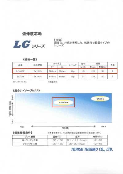 LG500R サーモフィックス® 【New Normal】LGシリーズ シャツ衿接着芯