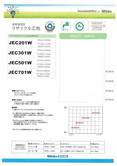 JEC201W 薄手汎用性ソフト芯地 20D リサイクル原料使用