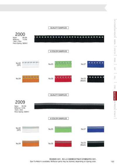 2000 Reflector Piping