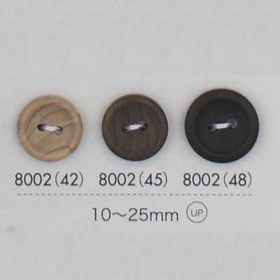 8002 ポリエステル樹脂製 フチあり 2つ穴ボタン