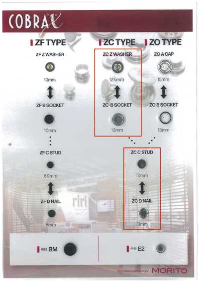 ZC-Z/B/C/D COBRAX® ZC 4SET(飾り座/バネ/ゲンコ/ホソ)