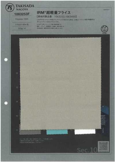 1063253F IRM® 超軽量フライス