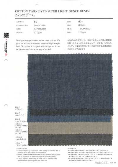 501 2.25oz デニム
